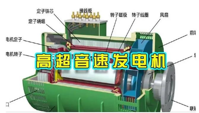 米易颠覆你对发电方式的认知！中国革命性发电机公开揭秘 